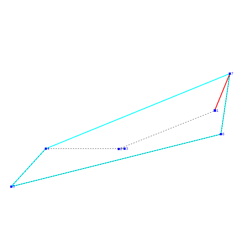 Flugauswertung